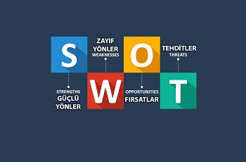 Actual Academy | Swot Analizi